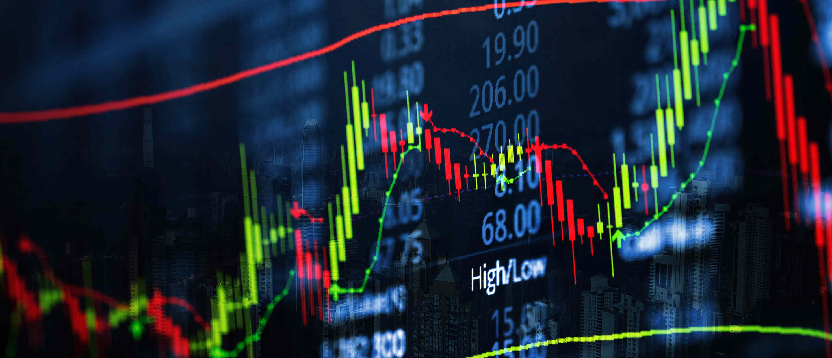 Candlestick graph showing price changes